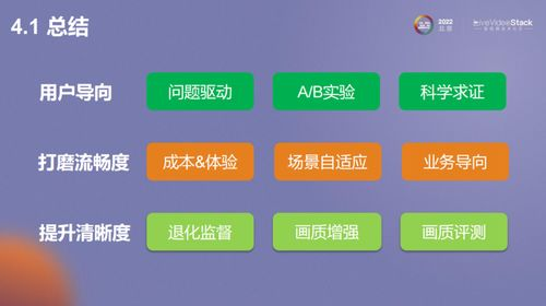 播放体验的优化