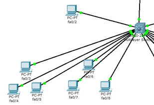 网络环境或设备问题
