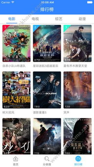 神马影视的特点与优势