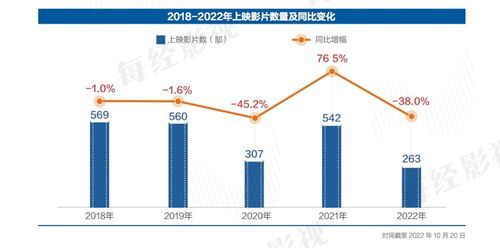 新新电影网理论的核心要素