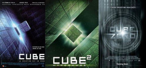 悬疑电影的潜在语义