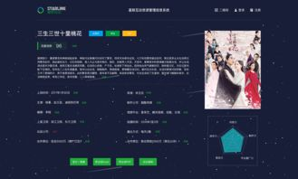 牛电影网页版的优势