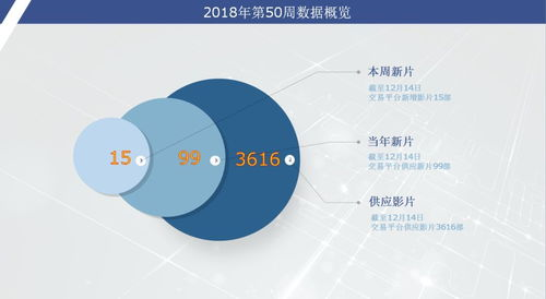99电影网平台概述