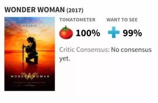 99电影网的安全性