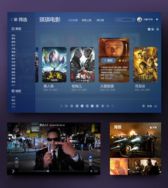 亚洲电影网站概览