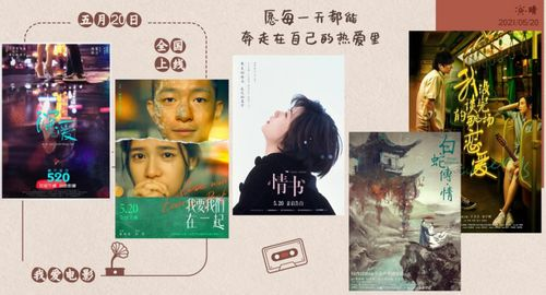 爱情电影社保片的定义与特点