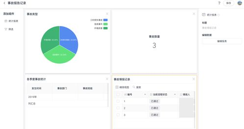 实时更新的重要性