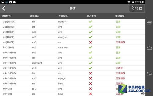 77电影网站的兼容性