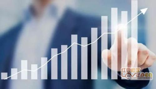 最快电影网的优势分析