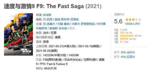 影片质量和更新速度