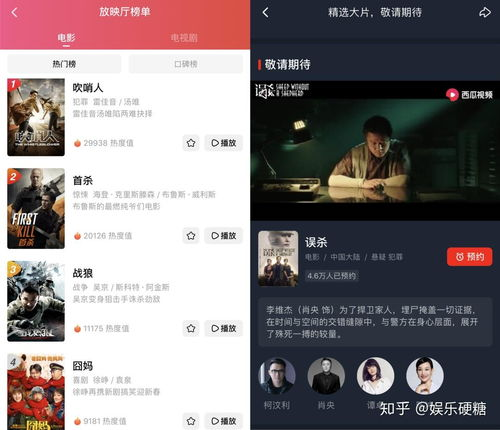 免费观看的优势