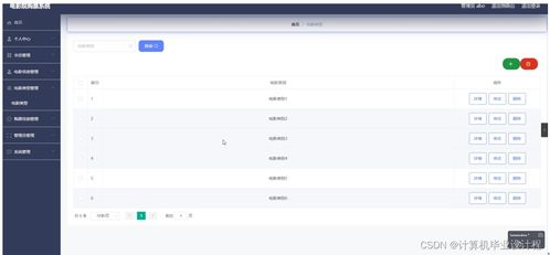 电影网站的类型