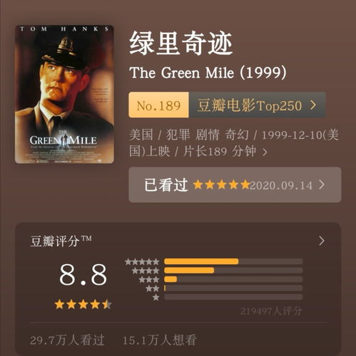 高分电影的类型与流派