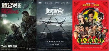 高分电影对观众的影响