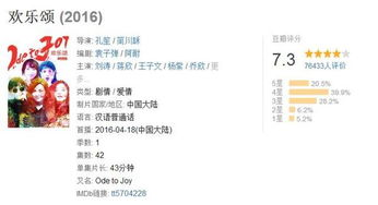 连续剧的分类与筛选功能