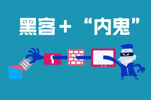 用户隐私：保护个人信息安全