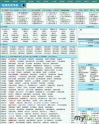 伦理导航电影网概述