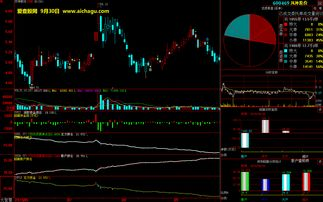 午夜电影网大全的观影体验