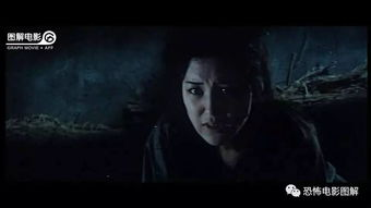 你懂得电影网在线观看的影片分类