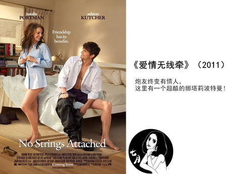 爱情电影的类型与分类