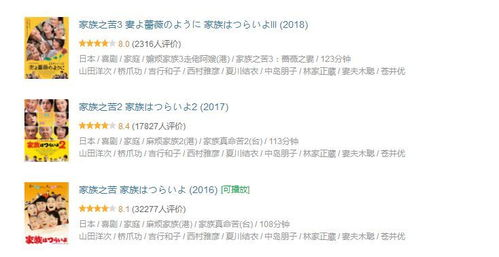 岛国电影网站的内容分类