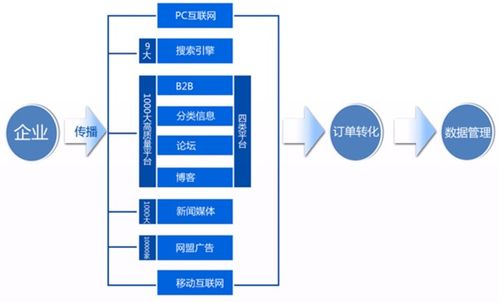 爱情电影网鲁丝片的定义与特点