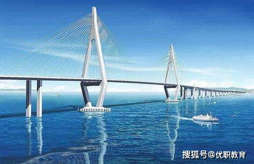 aqday大桥的起源与发展