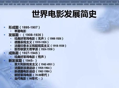 电影网1905的发展历程