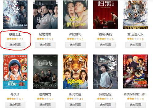 被窝电影网888的竞争优势