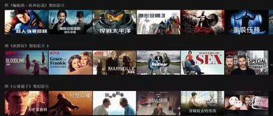 推荐的电影网站之一：Netflix