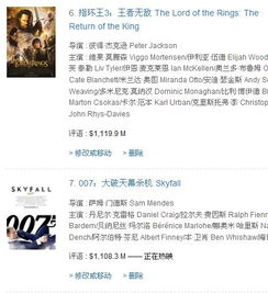 国语电影网站的分类