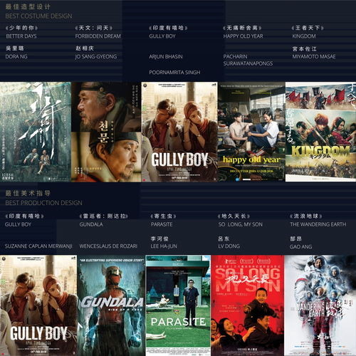 如何安全合法地使用在线亚洲电影网站