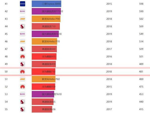 罗马电影网的分类与筛选功能