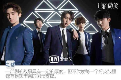 电影网剧与观众互动