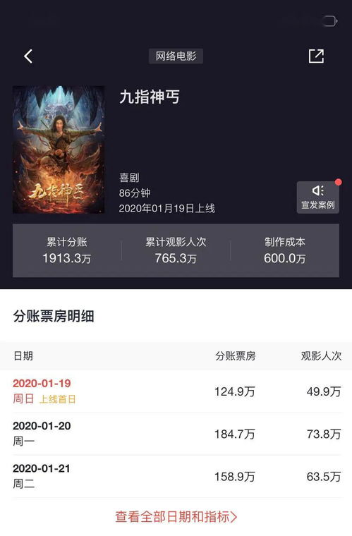 迅雷哥电影网络手机的法律风险
