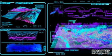 艾尔电影网站的用户界面
