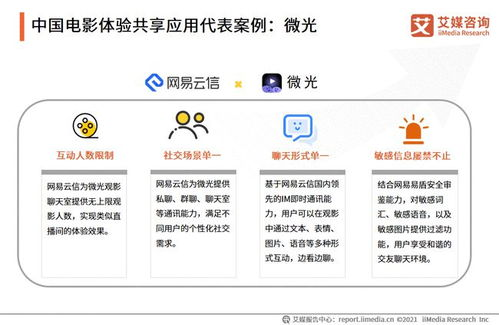 2021最新电影网站的使用技巧