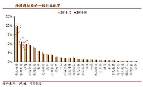 免VIP电影网对电影产业的影响