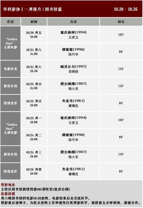 最新AV电影网概述