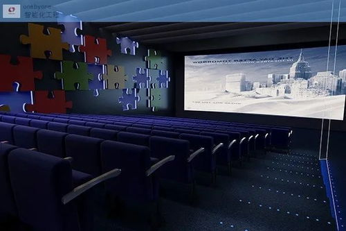 92电影院的发展前景