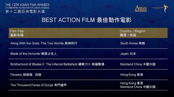 91亚洲人成电影网站的用户体验