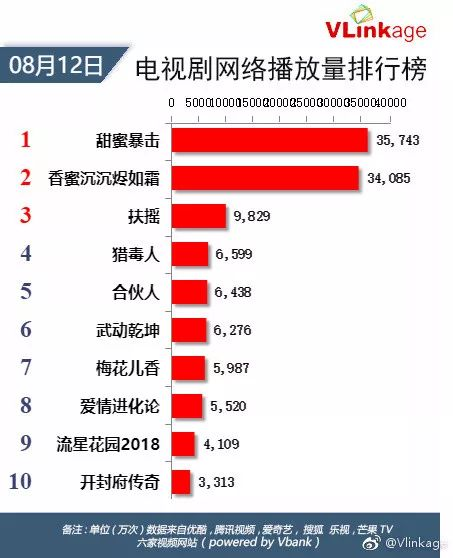 播色网电影网资源特点