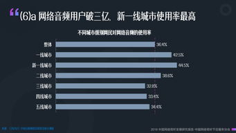 播色网电影网用户界面