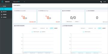 首页概览与功能介绍