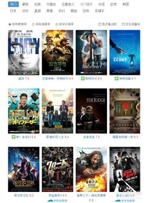 如何选择电影网