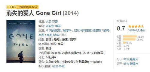 选择男人电影网站的考量因素