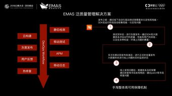 91av电影网站的技术架构