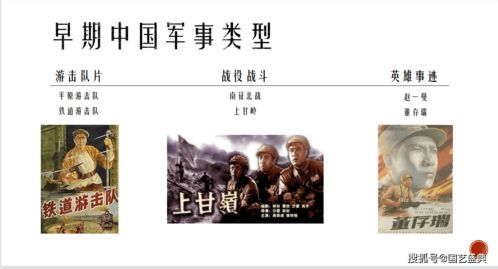 电影网的类型与特点