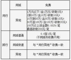 网站安全性与合法性