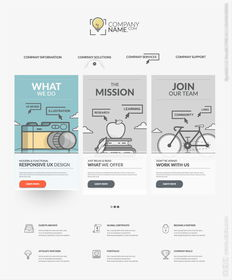 界面设计和用户体验